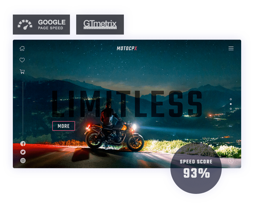 Page Speed Score Page Speed Score